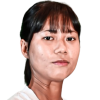May Thet Mon Myint