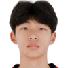 Meng Derui