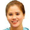 Quach Thu Em