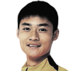 Zhang Hao
