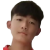 Yang Ruiqi