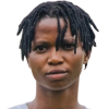S. Abideen