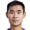 Guo Hao