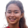 May Htet Lu