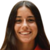 L. Rodriguez