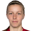 K. Fedorova