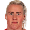 S. Sigurdardottir