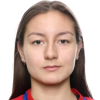 N. Nasibullova