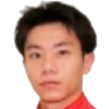 Cai Zhuohao
