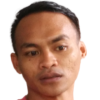 Iman Budi