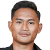 Z. Afandi