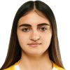L. Kazaryan