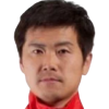 Zhao Junzhe