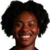 M. J. Mesa