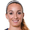 K. Asllani