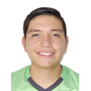 A. Vazquez Hernandez