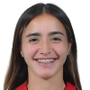 D. Delgado