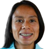 K. Nieto