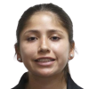 A. M. Marroquin