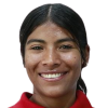 D. Guatemala