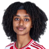 L. Yohannes