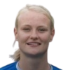 K. Pruim