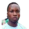 S. Ismaila