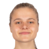 M. E. Bjorndalen