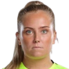Player avatar