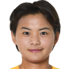 Wang Shuang
