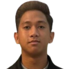 B. Aminuddin