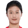 Wang Linlin