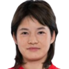 Zhang Xin