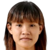 Chuong Thi Kieu