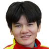 T. Tran Thi