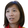 T. Tran Thi