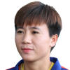 T. Nguyen Thi