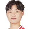 Hong Hye-Ji