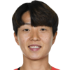 Kim Hye-Ri