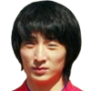 Park Eun-Sun
