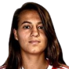 Player avatar