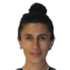 Y. Uraz