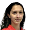 M. Mollayeva