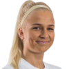 K. Himanen