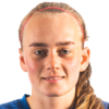 Player avatar