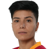 A. Ghukasyan
