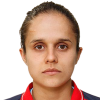 K. Alvarado