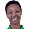M. Kgadiete