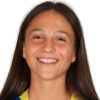 U. Rankic