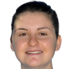 S. Kotsaki